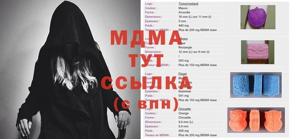 spice Алексин